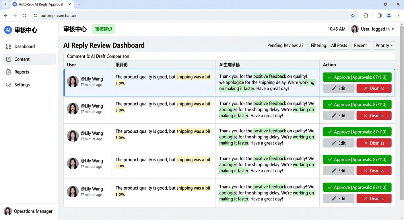AI Auto-Reply Scenario